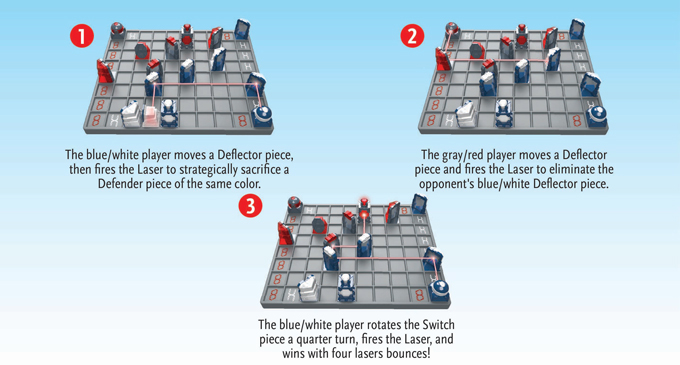 Laser Chess How-To Play