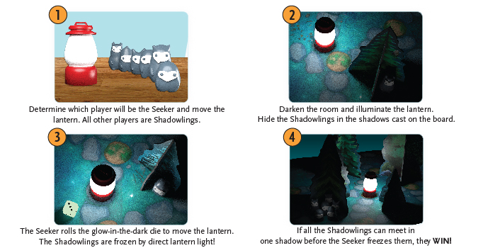 Shadows In The Forest How-To Play