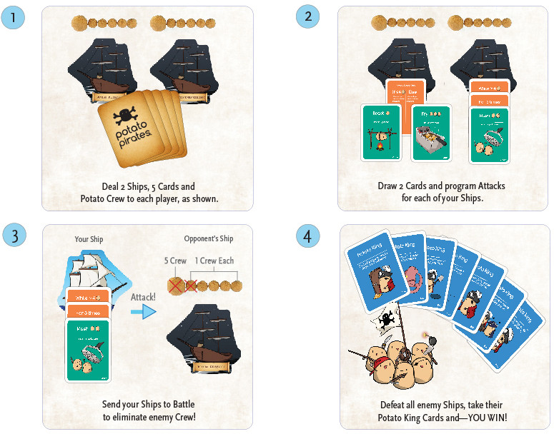 How to design and create a card game process? – Potato Pirates