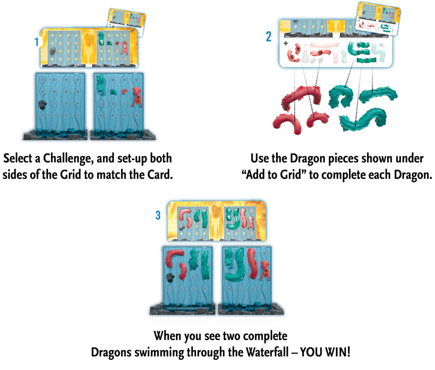 Visual guide for how to play Dragon Falls