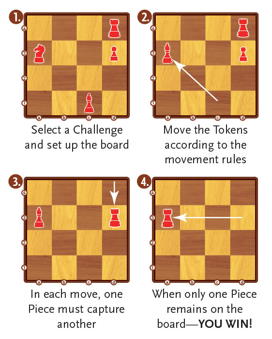 Visual description of how to play Solitaire Chess